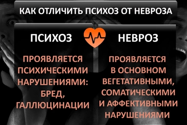 Лечение психоза в Советском